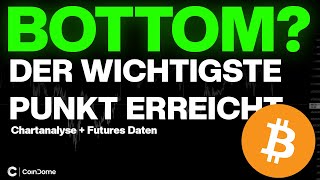 Schüsse auf Trump! So reagiert Bitcoin - Elliott Wave Analyse: Aktuelle Entwicklungen und Prognose