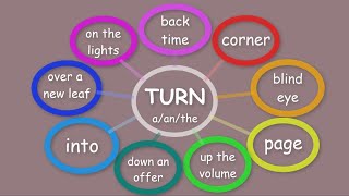 Collocations with TURN