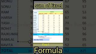 Excel formula