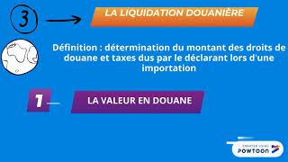 La liquidation douanière