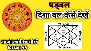 disha bal kya hai. दिशा बल। Astrology chapter 44