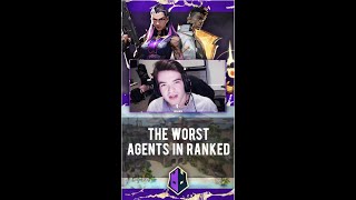 The WORST Agents in Ranked!! Which agent do you think is the worst for ranked? 🤔 #valorant #shorts