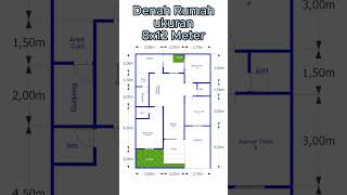 Denah Rumah Ukuran 8x12 Meter #denahrumah #rumah #desianrumah