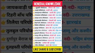 India GK Questions | Did You Know 🤔 #shorts #shortvideo #shortsfeed #gk #knowledge #indiagk #quiz