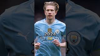 Evolution of Kevin De Bruyne [2024&2000]