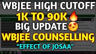 WBJEE CUTOFF DROP 😱| Low Rank Confirm College 🔥| Big Update | WBJEE 2024 | Best Chance 1k-90k CUTOFF