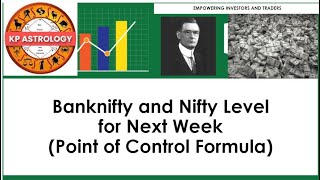 Banknifty | Nifty | Levels for Next Week | Option Strategy