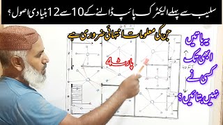 Reading House Electric Drawing |Shocking Common  Mistakes Highlights @bakhshtechnical