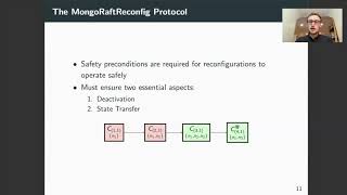 BA: Design and Verification of a Logless Dynamic Reconfiguration Protocol in MongoDB Replication