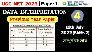 UGC NET 2023: Paper 1 Preparation | Data Interpretation for ugc net | UGC NET 2023 PYQs