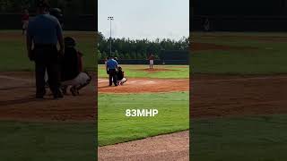 Colton Sampson throwing strikes working hard on the mound.  2021 @ a PG Game