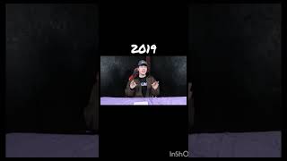 mr.beast evolution