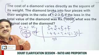 Ratio and Proportion for rrb/ssc cgl/chsl/ibps/lic/niacl/alp/group d/sub inspector/tspsc/appsc/csat