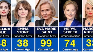 300 Hollywood Actresses REVEAL Their Age in 2024