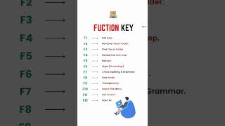 all about function key #newsong #digitalindia #computer #function #hardwork #funny @luckyrajput36