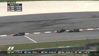 Copia di Malaysia2015 Race Perez Grosjean Crash