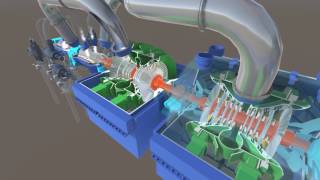 SKODA PRAHA 3D Power Plant