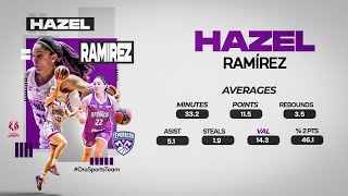 Hazel Ramírez - LMBPF México 2023 (Teporacas) #champions