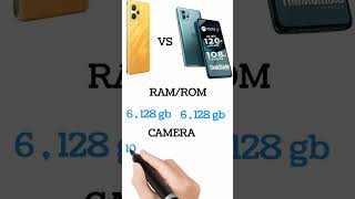 Realme 9 vs Moto g72 #shorts #tech