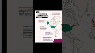 70TH BPSC 👌👍 !! Science & tech !! CURRENT AFFAIRS 2024  #shorts #upsc #bpsc #video