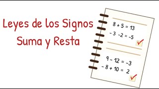 Leyes de los Signos Suma y Resta  - Ejemplos