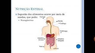 Dietas Hospitalares