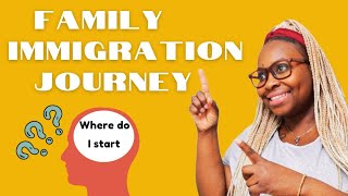 STEPS TO TAKE FOR THE FAMILY BASE IMMIGRATION PROCESS #immigration #familypetition