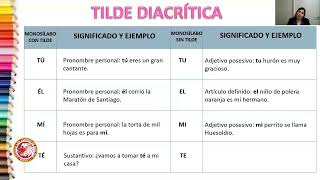 TILDE DIACRÍTICA - LENGUAJE 5º BÁSICO