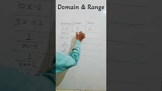 Domain & Range