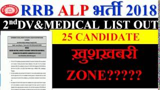 RRB ALP 2018 दुबारा DV और MEDICAL कराने का मौका | खुशखबरी