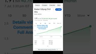 Penny Stocks to buy now under 1 rs | share market news #shorts #pennystocks #stockmarket