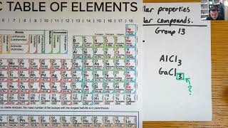 Periodic Table Intro - CHEM 101