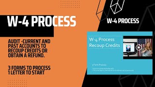 W-4 Process- Recoup Credits and Stop Corruption from Accounts on Credit Report