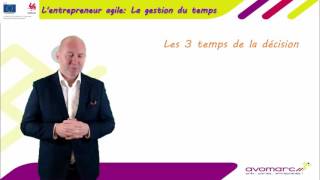 7  La gestion du temps A