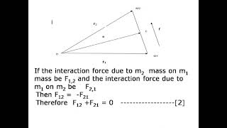 Easy to Learn Reduced Mass