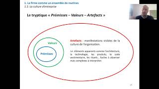 IEE - Chapitre 5. Ressources et compétences - 1. La firme comme un ensemble de routines