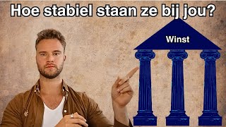 De 3 pilaren van winstgevend traden (het enige wat je nodig hebt voor succes)