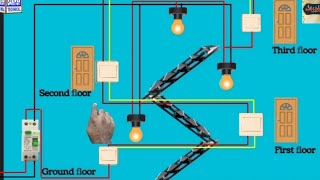 4 Way switch wiring | Intermediate connection |  3Way switch wiring| Stair case @bakhshtechnical