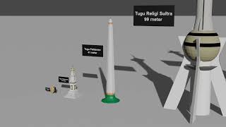 Perbandingan Ukuran 5 Tugu Ikonik di Indonesia 3D | Sarjana Mipa #comparison