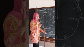 Matematika Tema 6 Subtema 2 Menghitung Lama Kegiatan