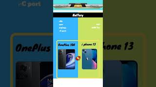 OnePlus 10R vs iphone 13 | Amazing comparison|speed test| #compare #short #mobile #viral #viralvideo
