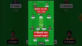 india vs wi dream11 team prediction today match, india vs wi dream11, ind vs wi dream11 team,