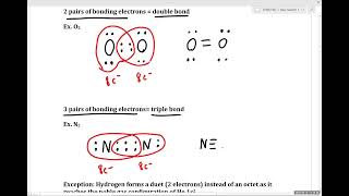 CHEM 107 Ch  3 Chemical Bonding, Nomenclature, and Chemical Structure Part 2