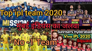 ipl top team 2020 in hindi l ipl top team 2020 points table l ipl today highlights 2020