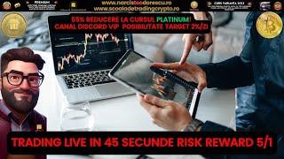 US 100 Trade Live  RISK/REWARD RATIO 5/1