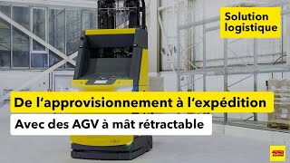 AGV mât rétractable : de l’approvisionnement à l’expédition