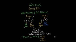 MATHEMATICS || Multiply 2x 2 Matrices || Matrices | Lecture 7a | #maths