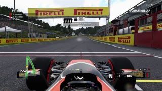 Testrace F1 League Spa