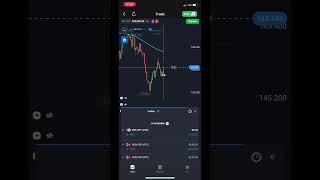 Otc Bug | Quotex bug | 29Sec tws strategy | Trader life