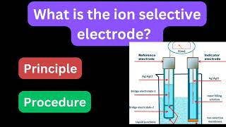 Ion selective electrode principle, procedure (ESE), types, diagram